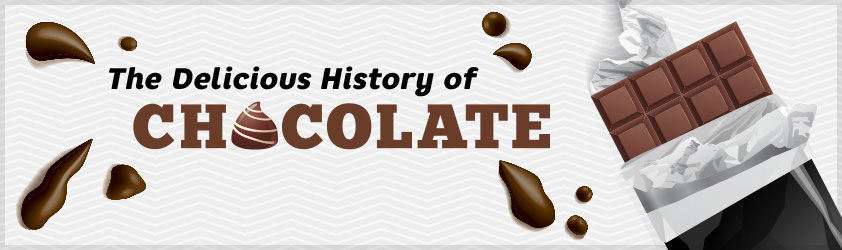 Delicious-History-Chocolate